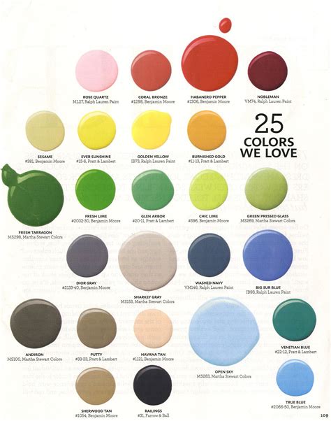 martha stewart paint color chart